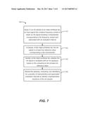 MODULES TO EVALUATE INK SIGNALS diagram and image