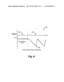 Passive Meniscus Pressure Stabilization During Shutdown Of An Ink Jet     Printing System diagram and image