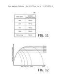 Printer, and Method and Computer-Readable Medium for the Same diagram and image