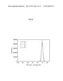 INKJET PRINTER AND METHOD OF CONTROLLING INKJET PRINTING diagram and image