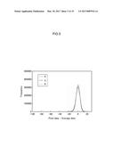 INKJET PRINTER AND METHOD OF CONTROLLING INKJET PRINTING diagram and image