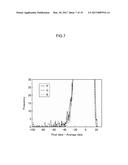 INKJET PRINTER AND METHOD OF CONTROLLING INKJET PRINTING diagram and image