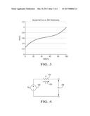BATTERY STATE OF CHARGE ESTIMATION BASED ON CURRENT PULSE DURATION diagram and image