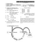 METHODS AND COMPOSITIONS FOR CONTROLLING GENE EXPRESSION AND TREATING     CANCER diagram and image