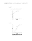 METHODS AND COMPOSITIONS FOR CONTROLLING GENE EXPRESSION AND TREATING     CANCER diagram and image