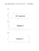 METHODS AND COMPOSITIONS FOR CONTROLLING GENE EXPRESSION AND TREATING     CANCER diagram and image