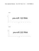 METHODS AND COMPOSITIONS FOR CONTROLLING GENE EXPRESSION AND TREATING     CANCER diagram and image