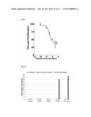 METHODS AND COMPOSITIONS FOR CONTROLLING GENE EXPRESSION AND TREATING     CANCER diagram and image