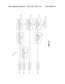 SHIFT CONTROL FOR AN AUTOMATIC TRANSMISSION diagram and image