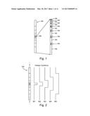 GALVANIC MEASUREMENT APPARATUS, SYSTEMS, AND METHODS diagram and image