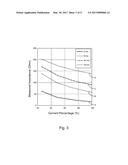 IMPEDANCE ANALYSIS FOR FLUID DISCRIMINATION AND MONITORING diagram and image