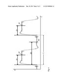 PHOTOELECTRIC SENSOR AND METHOD OF OPERATING SAME diagram and image