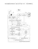 ESTIMATING SOIL PROPERTIES WITHIN A FIELD USING HYPERSPECTRAL REMOTE     SENSING diagram and image