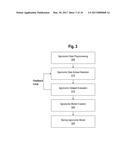 ESTIMATING SOIL PROPERTIES WITHIN A FIELD USING HYPERSPECTRAL REMOTE     SENSING diagram and image