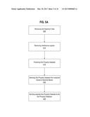 ESTIMATING SOIL PROPERTIES WITHIN A FIELD USING HYPERSPECTRAL REMOTE     SENSING diagram and image