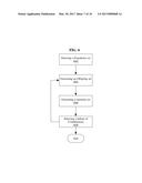 ESTIMATING SOIL PROPERTIES WITHIN A FIELD USING HYPERSPECTRAL REMOTE     SENSING diagram and image