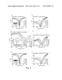 IMPROVED PLASMONIC STRUCTURES AND DEVICES diagram and image