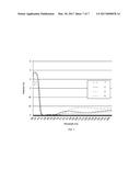 NEAR INFRARED REFLECTIVE COATINGS diagram and image