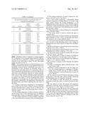 NEAR INFRARED REFLECTIVE COATINGS diagram and image