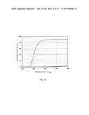 ULTRAVIOLET ABSORBING PAINT, ULTRAVIOLET ABSORBING FILM, LIGHT ABSORBING     FILM, OPTICAL ELEMENT, OPTICAL UNIT AND LIGHT ILLUMINATING APPARATUS diagram and image