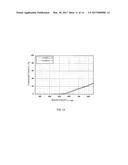 ULTRAVIOLET ABSORBING PAINT, ULTRAVIOLET ABSORBING FILM, LIGHT ABSORBING     FILM, OPTICAL ELEMENT, OPTICAL UNIT AND LIGHT ILLUMINATING APPARATUS diagram and image