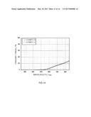 ULTRAVIOLET ABSORBING PAINT, ULTRAVIOLET ABSORBING FILM, LIGHT ABSORBING     FILM, OPTICAL ELEMENT, OPTICAL UNIT AND LIGHT ILLUMINATING APPARATUS diagram and image