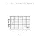 ULTRAVIOLET ABSORBING PAINT, ULTRAVIOLET ABSORBING FILM, LIGHT ABSORBING     FILM, OPTICAL ELEMENT, OPTICAL UNIT AND LIGHT ILLUMINATING APPARATUS diagram and image