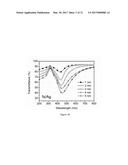 Nano Bi-material Electromagnetic Spectrum Shifter diagram and image