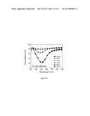 Nano Bi-material Electromagnetic Spectrum Shifter diagram and image