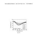 Nano Bi-material Electromagnetic Spectrum Shifter diagram and image