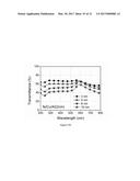 Nano Bi-material Electromagnetic Spectrum Shifter diagram and image