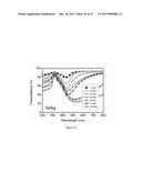 Nano Bi-material Electromagnetic Spectrum Shifter diagram and image