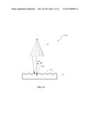 Surfaces Having Structured Optical Appearances diagram and image