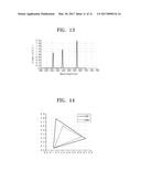 BACKLIGHT UNIT AND DISPLAY APPARATUS INCLUDING THE SAME diagram and image