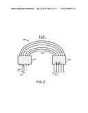 TEMPERATURE INSENSITIVE DEMUX/MUX IN SILICON PHOTONICS diagram and image