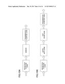 OPTICAL MODULE AND METHOD OF MAKING OPTICAL MODULE diagram and image