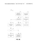 PHASE DETECTION AUTOFOCUS ARITHMETIC diagram and image