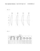 Lens Design Method, Lens Manufacturing Method, Storage Medium, And Lens     Design System diagram and image