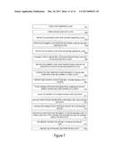 METHOD AND APPARATUS FOR OPHTHALMIC DEVICES INCLUDING GRADIENT-INDEXED AND     SHAPED LIQUID CRYSTAL LAYERS diagram and image