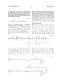 METHOD AND APPARATUS FOR OPHTHALMIC DEVICES INCLUDING GRADIENT-INDEXED AND     SHAPED LIQUID CRYSTAL LAYERS diagram and image