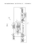 SERVO CONTROL SYSTEM HAVING FUNCTION OF MEASURING CHARACTERISTIC OF     LEARNING CONTROLLER diagram and image