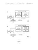 CONTEXT AWARE POWER MANAGEMENT FOR GRAPHICS DEVICES diagram and image