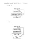 PORTABLE ELECTRONIC DEVICE, METHOD OF CONTROLLING PORTABLE ELECTRONIC     DEVICE, AND NON-TRANSITORY COMPUTER READABLE RECORDING MEDIUM diagram and image