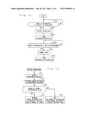 PORTABLE ELECTRONIC DEVICE, METHOD OF CONTROLLING PORTABLE ELECTRONIC     DEVICE, AND NON-TRANSITORY COMPUTER READABLE RECORDING MEDIUM diagram and image