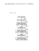 PORTABLE ELECTRONIC DEVICE, METHOD OF CONTROLLING PORTABLE ELECTRONIC     DEVICE, AND NON-TRANSITORY COMPUTER READABLE RECORDING MEDIUM diagram and image