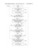 IMAGE FORMING APPARATUS, METHOD FOR CONTROLLING IMAGE FORMING APPARATUS,     AND STORAGE MEDIUM diagram and image