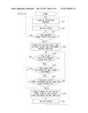 IMAGE FORMING APPARATUS, METHOD FOR CONTROLLING IMAGE FORMING APPARATUS,     AND STORAGE MEDIUM diagram and image