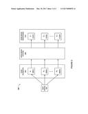 TECHNIQUE FOR DETERMINING NONLINEAR ORDER-SEPARATED RESPONSES OF NONLINEAR     SYSTEMS INCLUDING LINEAR RESPONSE AT SYSTEM TYPICAL INPUT LEVELS diagram and image