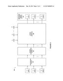 TECHNIQUE FOR DETERMINING NONLINEAR ORDER-SEPARATED RESPONSES OF NONLINEAR     SYSTEMS INCLUDING LINEAR RESPONSE AT SYSTEM TYPICAL INPUT LEVELS diagram and image