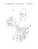 Systems and Methods for Use in Deploying Applications in Different Regions diagram and image